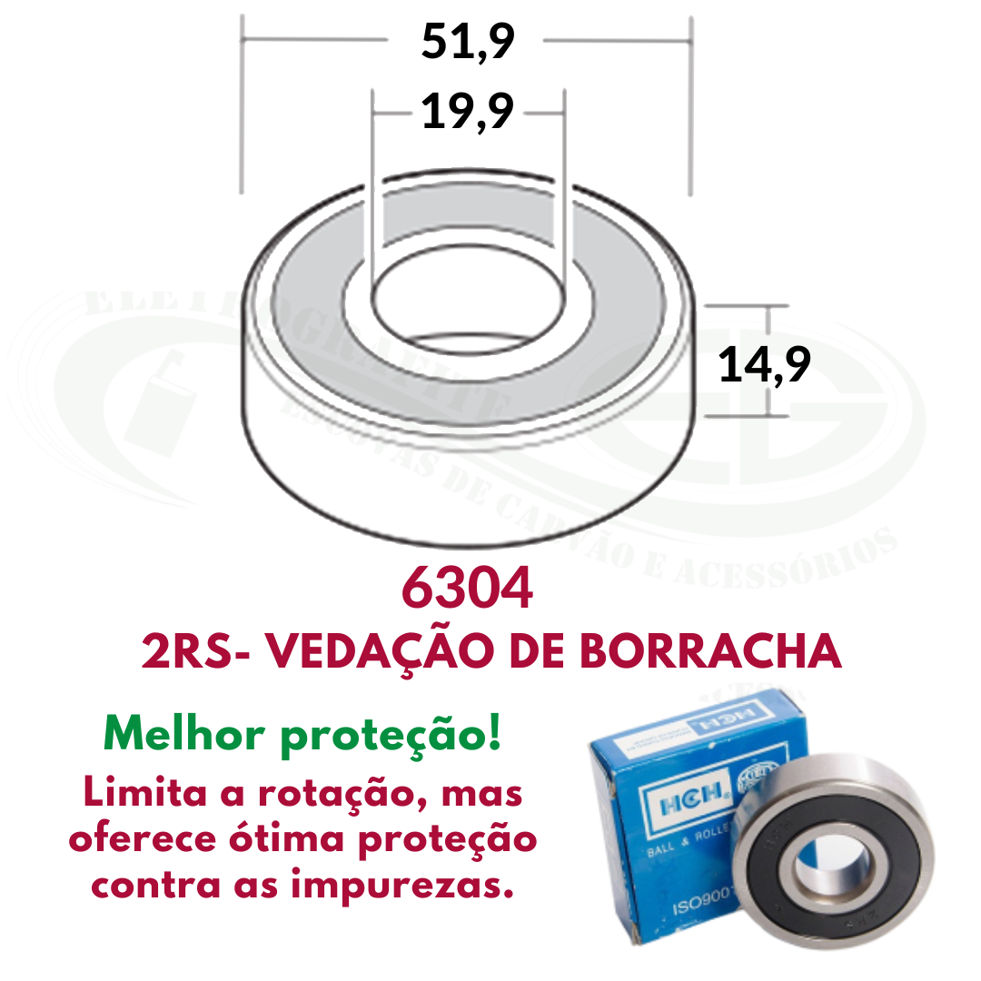 Nenhuma imagem definida